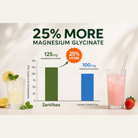ZenVibes Orange Drink Mix